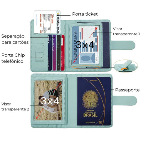 Carteira para Passaporte TravelPro - Edição Slim